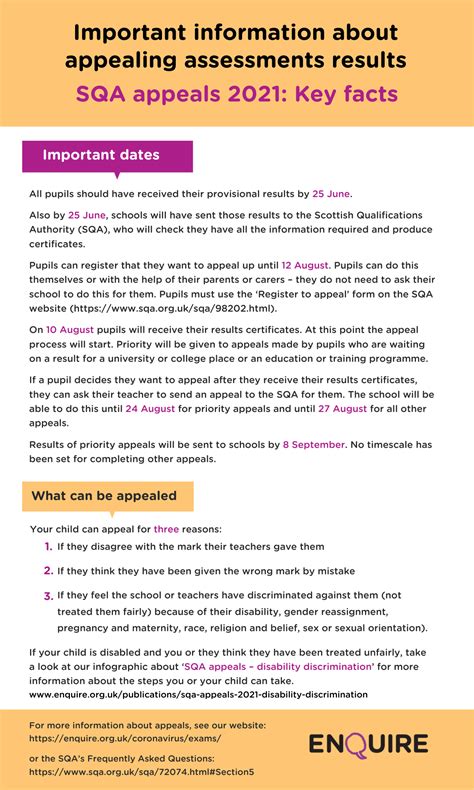 SQA Results 2021 – Support and key dates for appeals.
